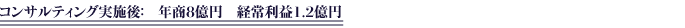 年商8億円　経常利益1.2億円