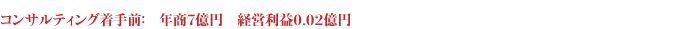 年商7億円　経常利益　0.02億円