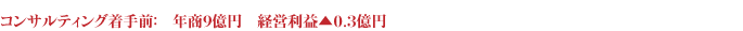 年商　9億円　経常利益　▲0.3億円